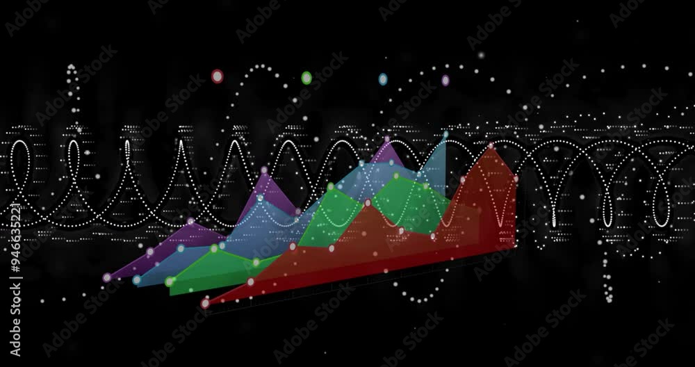 Poster colorful 3d graph with data points and wave patterns, data analysis animation