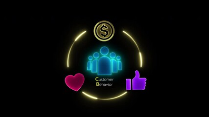 Customer behavior concept, the actions, decisions, and preferences of people when they interact with products or services. Glowing neon line of Customer behavior icon on transparent background.