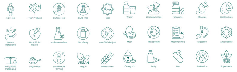 Health and Dietary Standards Icons: Fat-Free, Fresh Produce, Gluten-Free, GMO-Free, Halal, Water, Carbohydrates, Vitamins, Minerals, Healthy Fats, Natural Ingredients, No Artificial Flavors