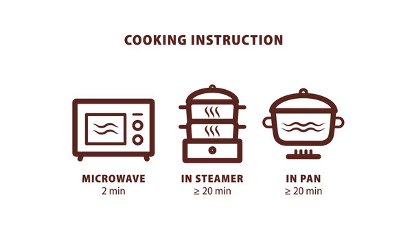 Cooking instruction icons part two