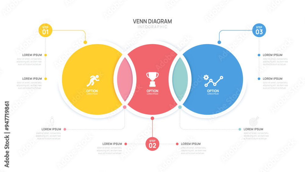 Wall mural infographic circle venn diagram chart template for business start up presentation with venn diagram 