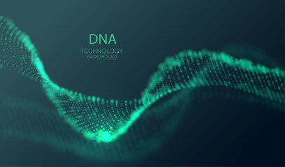 Artificial Intelligence DNA particle waves future connect innovation vector design. Big data biology dna molecule background. Technology ai green particles dots banner.