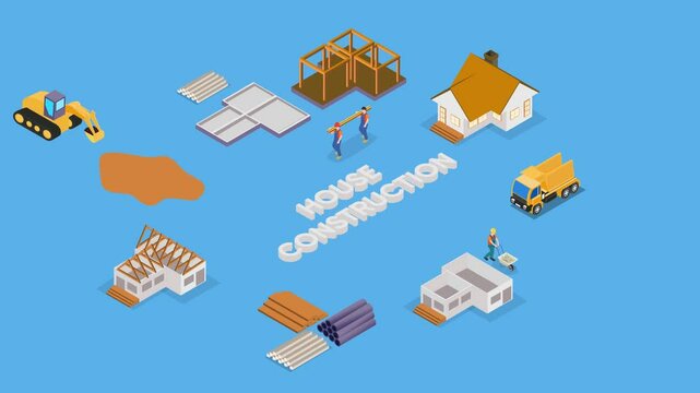 House construction set 3d animation cartoon