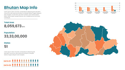 Bhutan political map of administrative divisions states, Colorful states  in Bhutan map infographic, Bhutan Map Info, Bhutan Population.