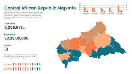 Obraz premium Central African Republic Map
