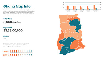 Ghana political map of administrative divisions states, Colorful states  in Ghana map infographic, Ghana Map Info, Ghana Population.