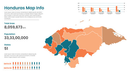 Obraz premium Honduras political map of administrative divisions states, Colorful states in Honduras map infographic, Honduras Map Info, Honduras Population.