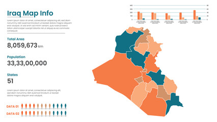Iraq political map of administrative divisions states, Colorful states  in Iraq map infographic, Iraq Map Info, Iraq Population.