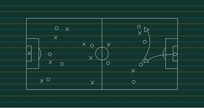 Soccer strategy animation showing player positions and movement on field diagram