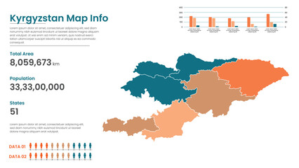 Kyrgyzstan political map of administrative divisions states, Colorful states  in Kyrgyzstan map infographic, Kyrgyzstan Map Info, Kyrgyzstan Population.