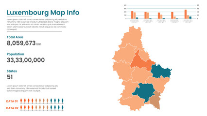 Obraz premium Luxembourg political map of administrative divisions states, Colorful states in Luxembourg map infographic, Luxembourg Map Info, Luxembourg Population.