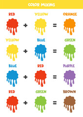 Color mixing scheme for kids. Primary and secondary colors. Paint splashes.