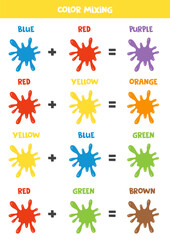 Color mixing scheme for kids. Primary and secondary colors. Paint splashes.