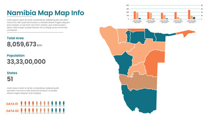 Obraz premium Namibia political map of administrative divisions states, Colorful states in Namibia map infographic, Namibia Map Info, Namibia Population.