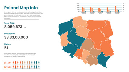 Poland political map of administrative divisions states, Colorful states  in Poland map infographic, Poland Map Info, Poland Population.