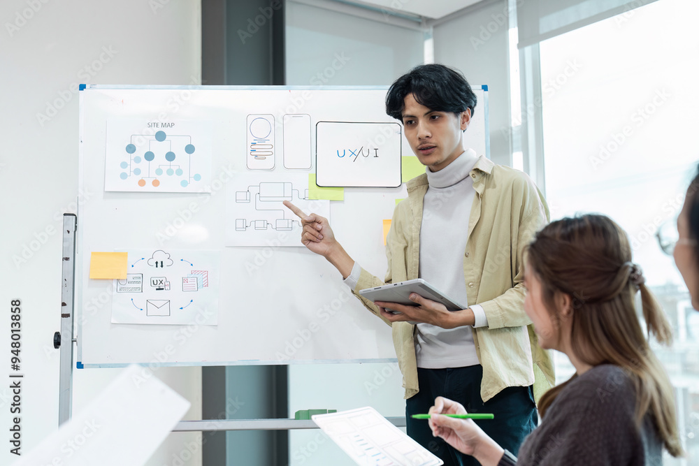 Wall mural young professional presenting ux ui design concepts on whiteboard in modern office setting