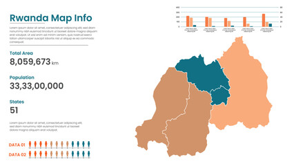 Obraz premium Rwanda political map of administrative divisions states, Colorful states in Rwanda map infographic, Rwanda Map Info, Rwanda Population.