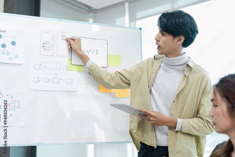 Wall mural young professional presenting ux ui design concepts on whiteboard in modern office setting