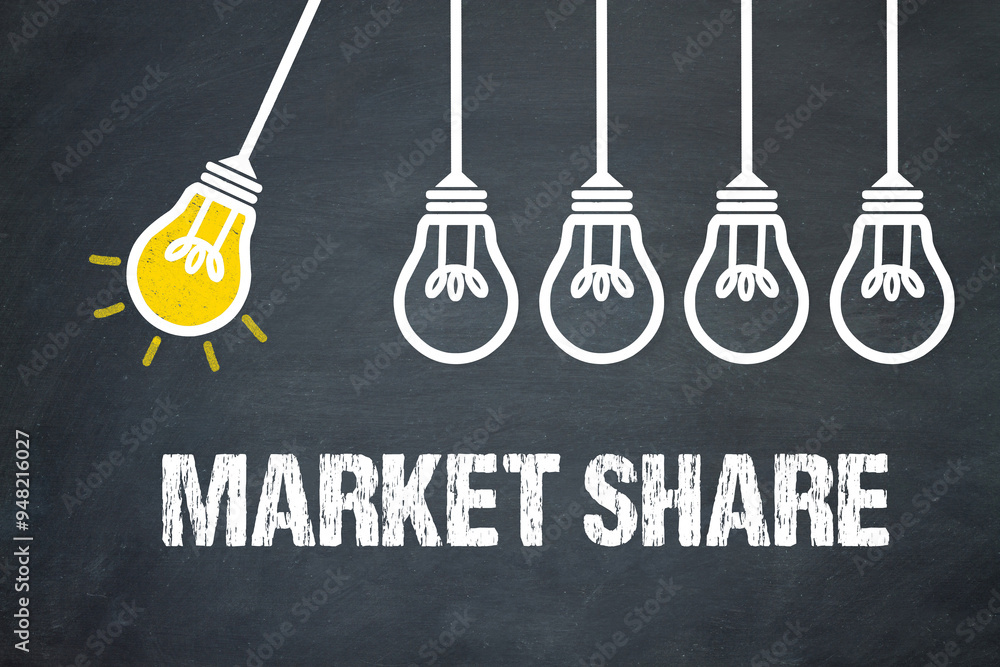 Wall mural Market Share	