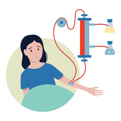 Hemodialysis. Scheme of artificial blood purification. Illustration of a female patient, flat. Medical poster