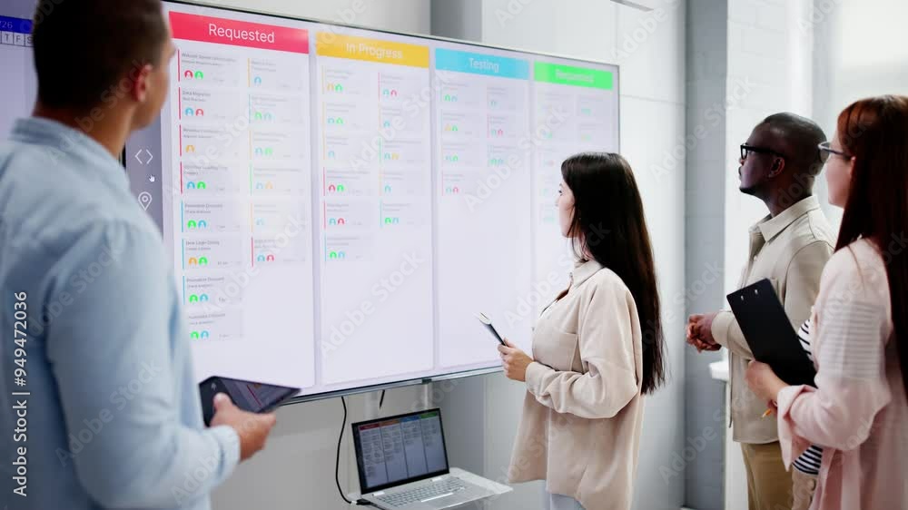 Poster Agile Business Team Using Kanban Board