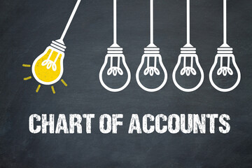 Chart of Accounts
