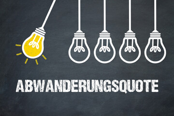 Abwanderungsquote	