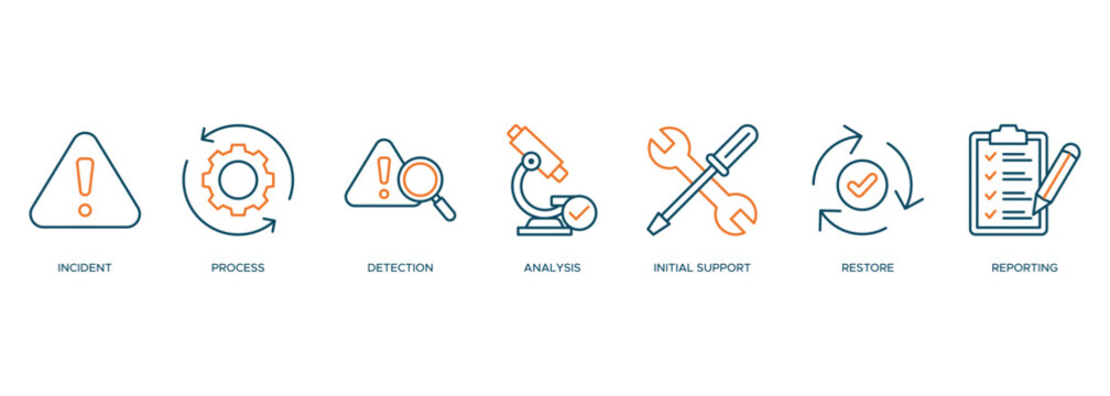Incident management icon. incident, process, detection, analysis, initial support, restore, and reporting