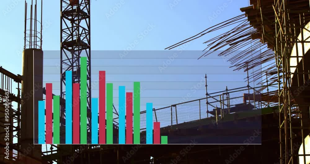 Poster bar chart animation over construction site with scaffolding and steel structures