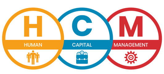 HCM - Human Capital Management acronym. business concept background. Vector illustration for website banner, marketing materials, business presentation, online advertising