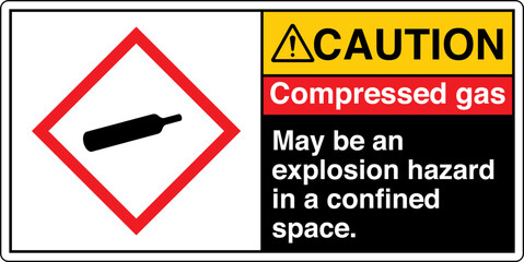 39 ANSI Z535 CAUTION GHS Chem...