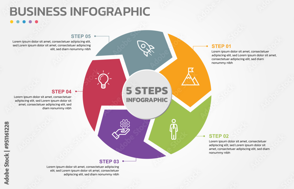 Aufkleber Visual data presentation. Cycle diagram with 5 options. Pie Chart Circle infographic template with 5 steps, options, parts, segments. Business concept. Editable pie chart with sectors. Single layer.
