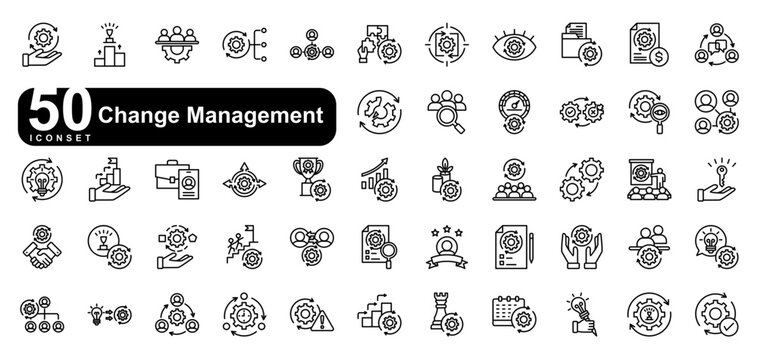 change management iconset