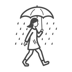 a girl walking with an umbrella in the rain on a white background