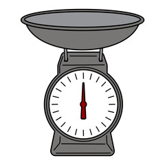 scales for weight measuring, groceries, and others