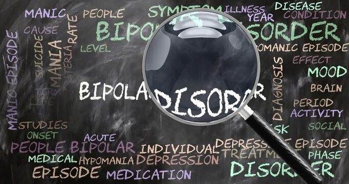 Bipolar Disorder being studied, examined - under close inspection. Most important subjects and ideas closely related to bipolar disorder.