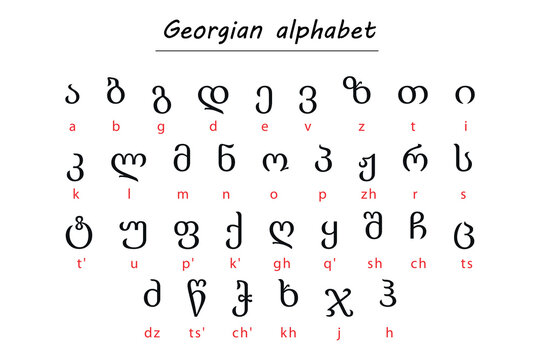 Georgian Alphabet Chart with Romanized Transliteration for Learning