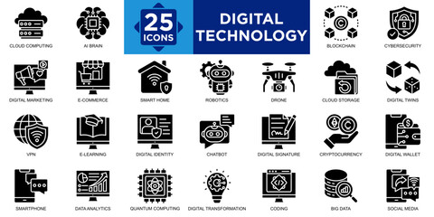 digital technology, futuristic, background, tech, network, business icon set. Outline icons collection. Simple vector illustration