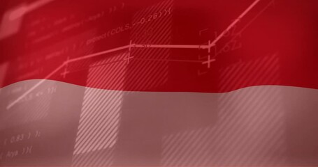 Mathematical graph and equations animation over red and white waving flag - Powered by Adobe