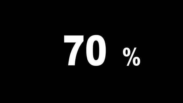 70%カウントアップ