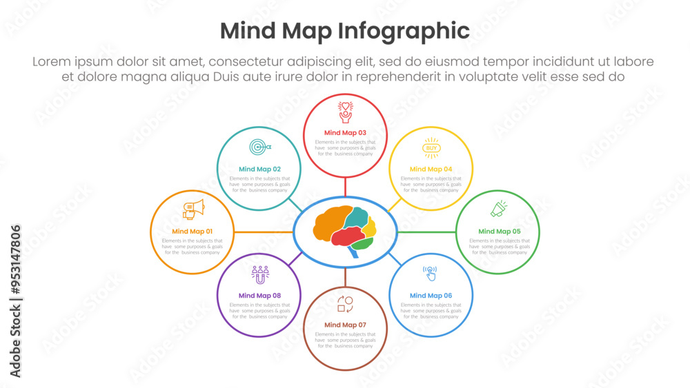 Poster mind map infographic template banner information with outline circle spreading base on center for sl