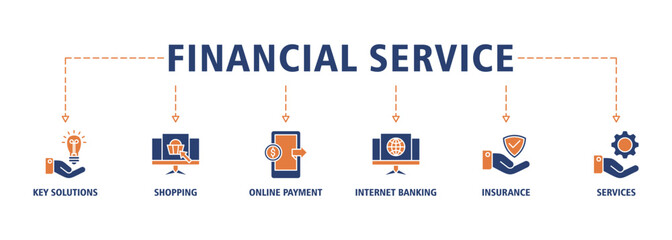 Financial service banner web icon set vector illustration concept with icon of key solutions, shopping, online payments, internet banking, insurance and services icons perfect symbol background
