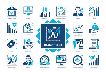Market Trend icon set. Prediction, Market Sentiment, Stock Exchange, Investment, Trader, Price, Trading Strategy, Profit. Duotone color solid icons