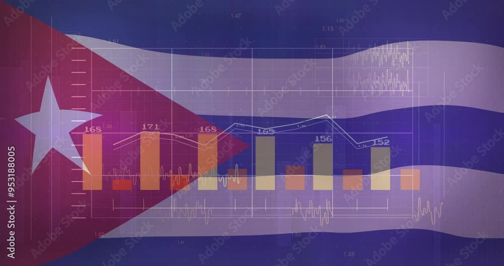 Poster financial data charts and graphs animation over cuban flag background