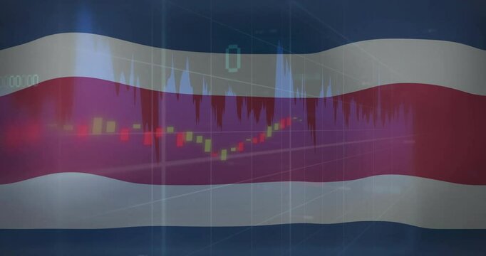 Financial data chart animation over Costa Rica flag background - Powered by Adobe