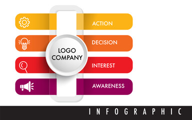 marketing infographic 4 steps and icon of digital marketing concept	