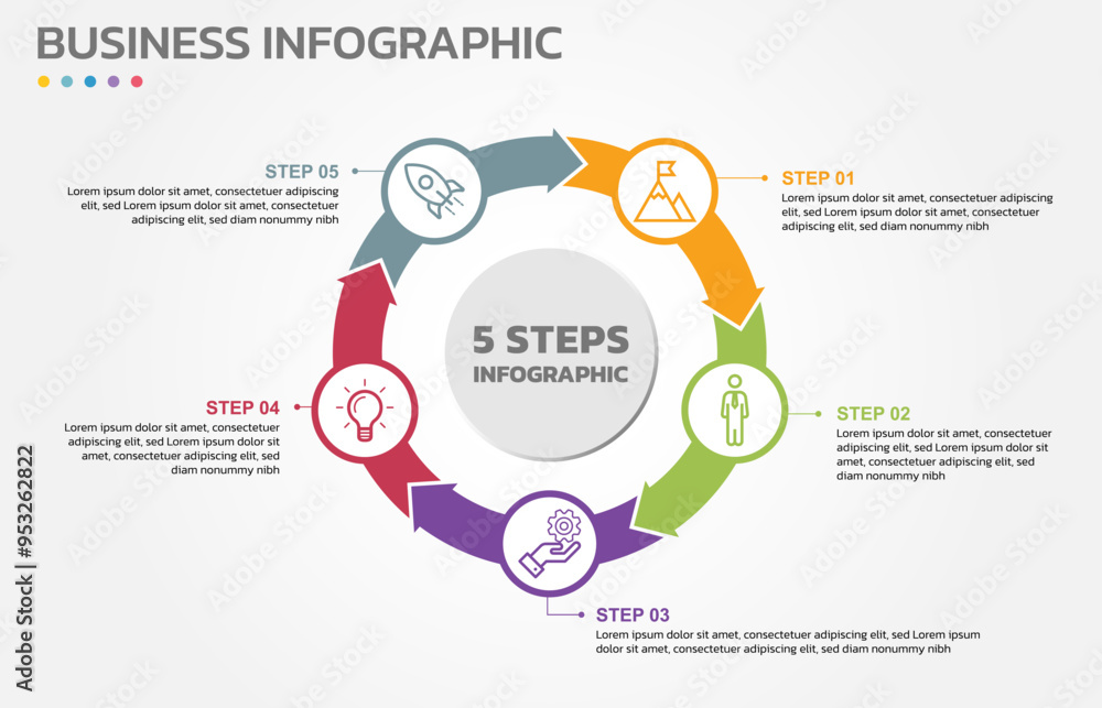 Aufkleber Visual data presentation. Cycle diagram with 5 options. Pie Chart Circle infographic template with 5 steps, options, parts, segments. Business concept. Editable pie chart with sectors. Single layer.