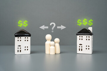 The family chooses housing based on price. Purchase Price or Rent. Cost of Living. New vs. Older...