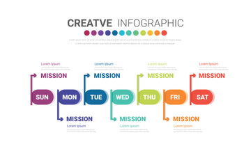 Timeline, Timeline business for 7 day, week, infographics design vector and Presentation can be used for Business concept with 7 options, steps or processes.