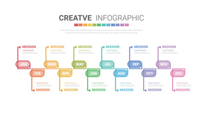 Timeline for 1 year, 12 months, infographics all month planner design and Presentation business can be used for workflow, process diagram, flow chart.